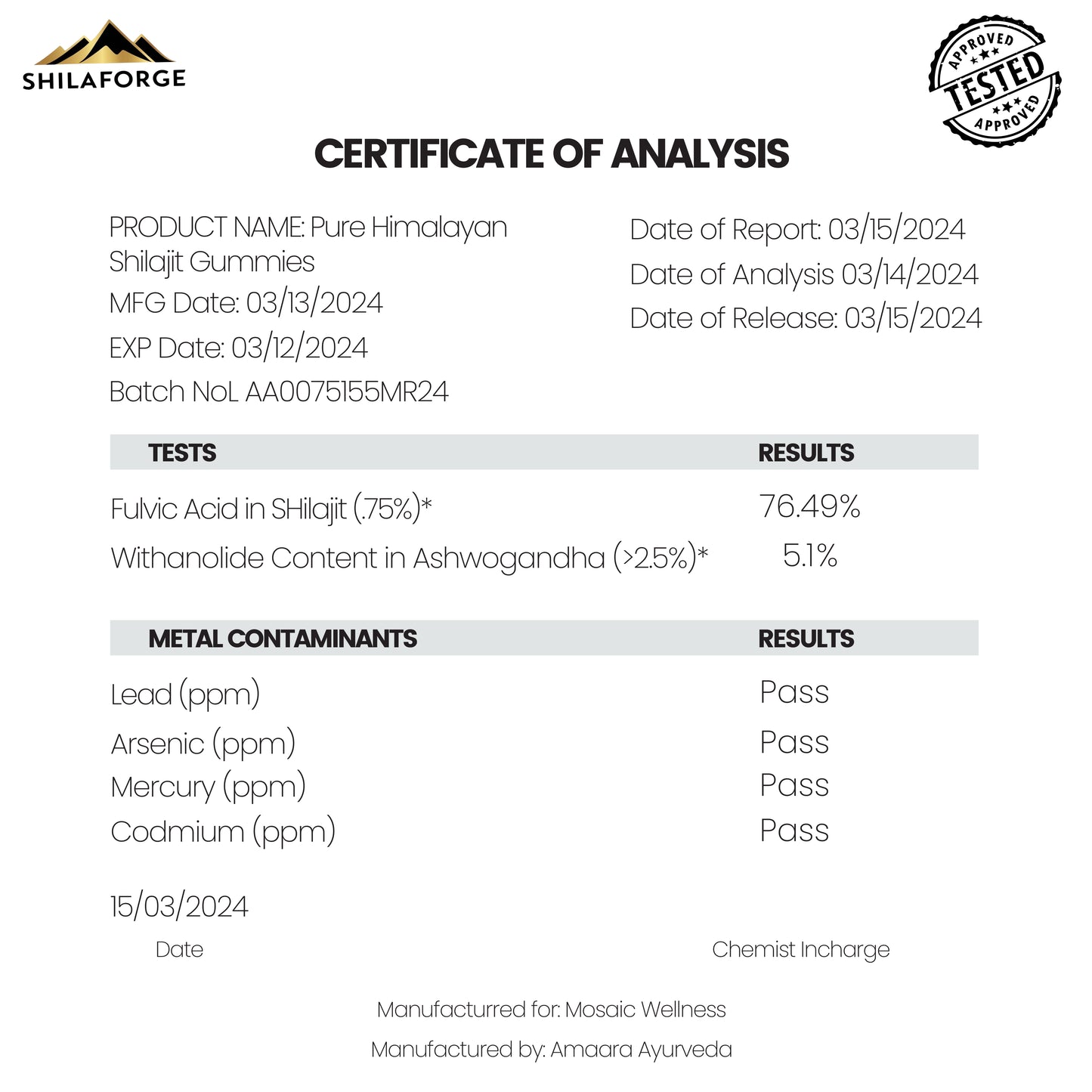 Shilaforge Shilajit Gummies